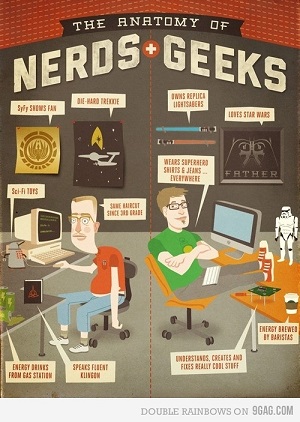nerd geek