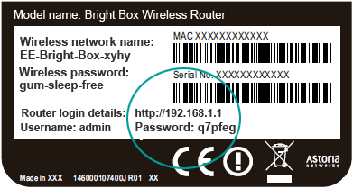 Router IoT User Password Hardware